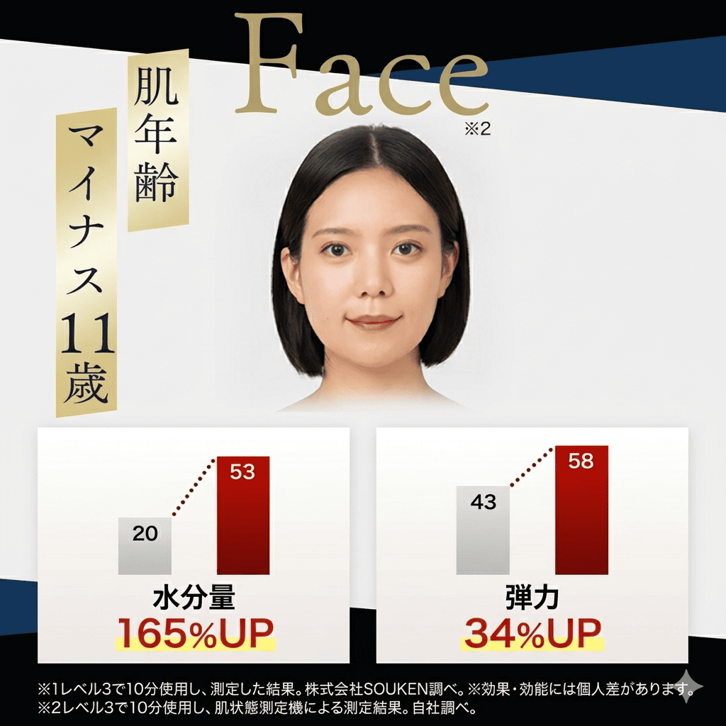 STELLA BEAUTE PRO2.0｜頭皮から引き上げる、最高峰レーザー＆EMSリフトブラシ